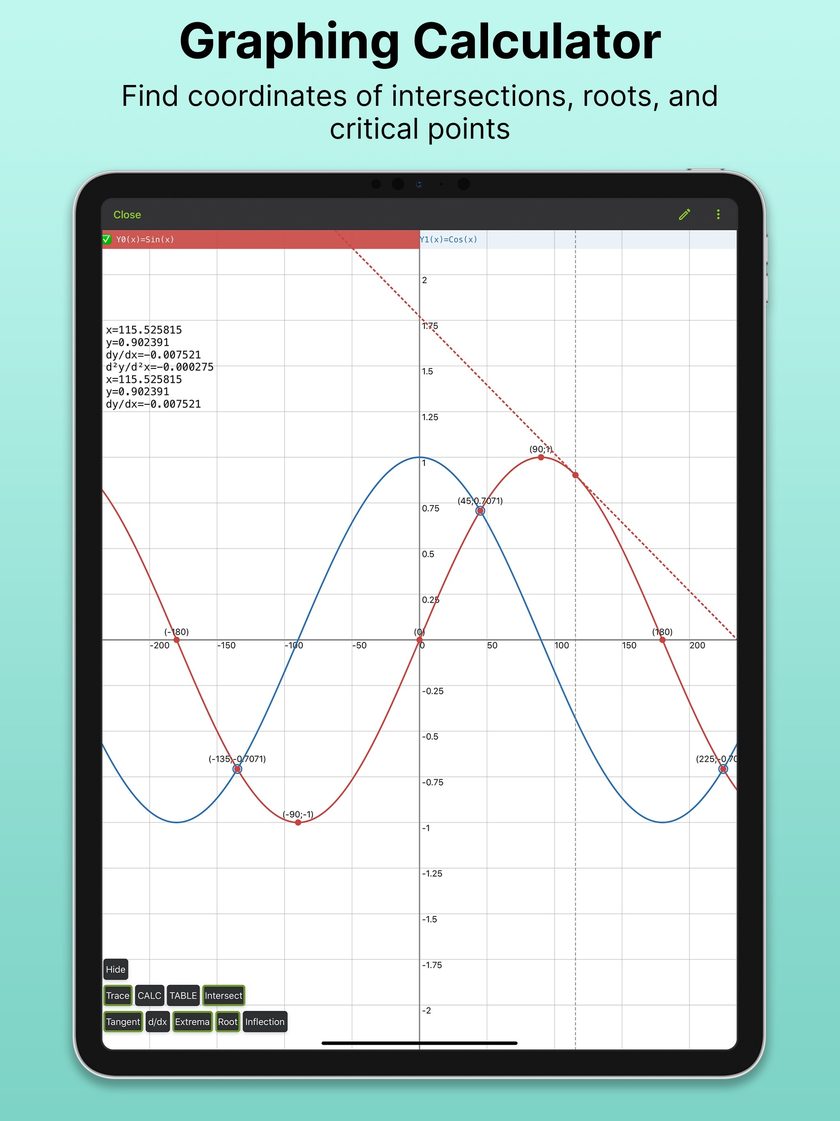 Graphing Calculator on iPad: coordinates of intersections, roots and critical points