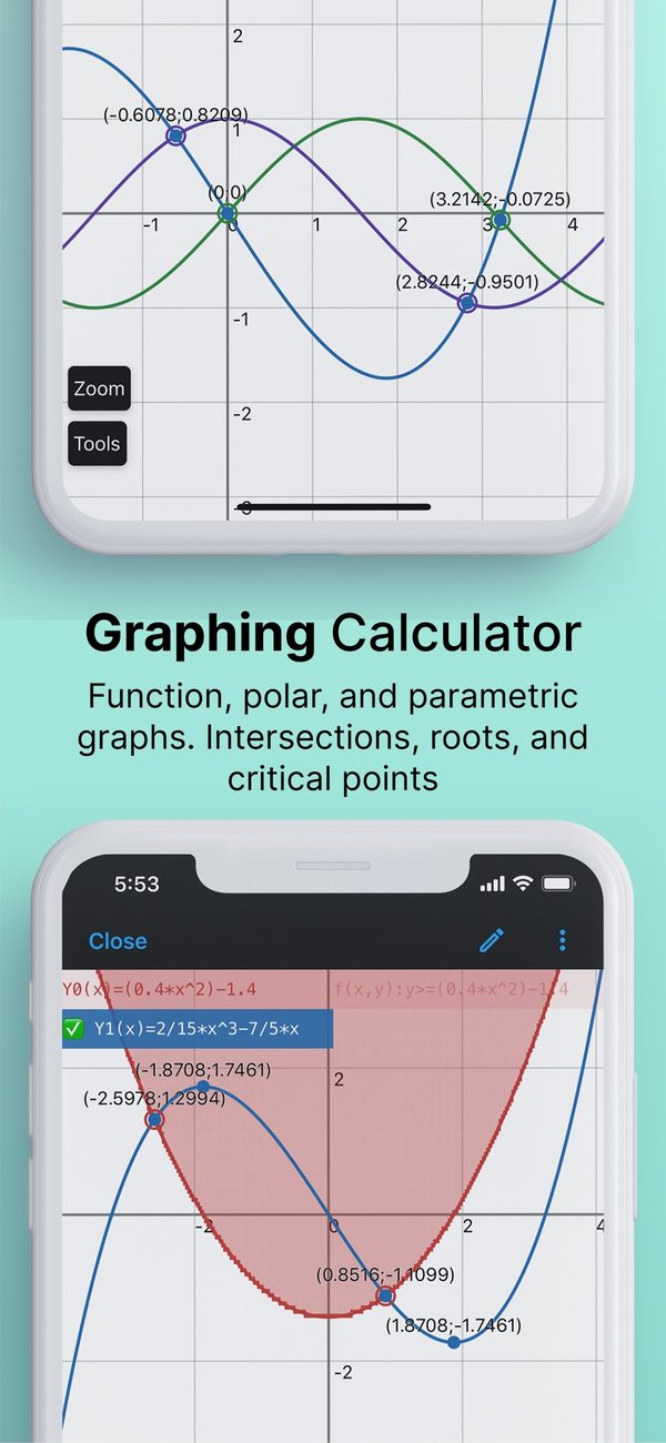 Graphing Calculator: function, polar and parametric graphs with intersections, roots and critical points